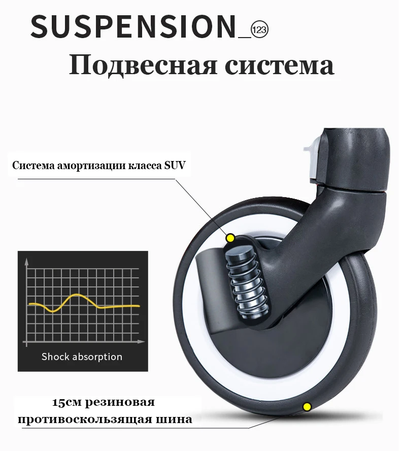 123 коляска детская 2 в 1 Высокий пейзаж коляска Двухнаправленная прогулочная коляска младенца складная переносная тележка