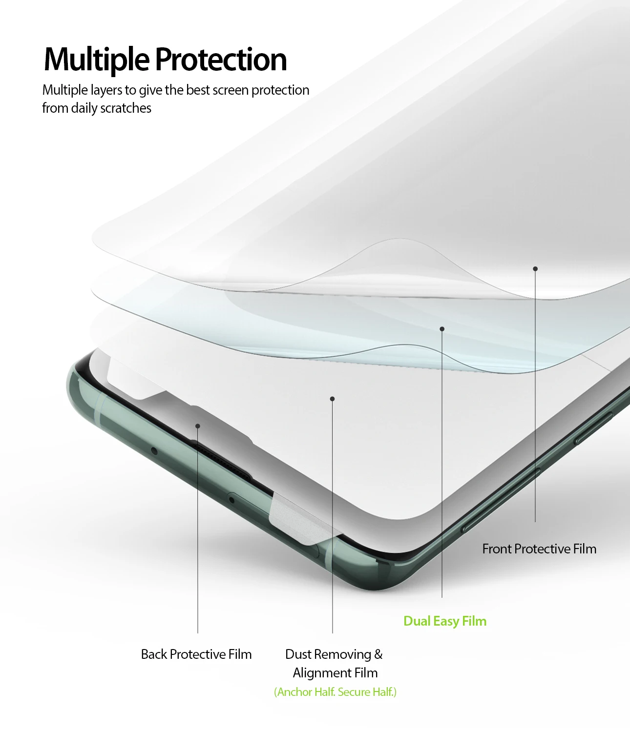 Rearth Ringke двойной легкий фильм Гибкая ТПУ Мягкий Экран протектор для samsung Galaxy S10/S10