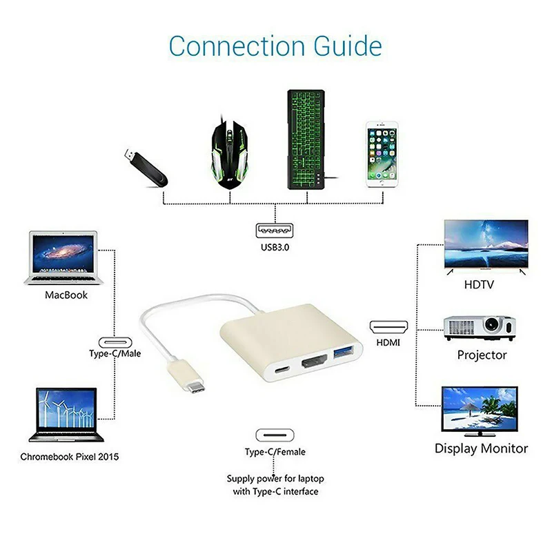Basix USB 3 1 Тип C концентратор кабель Переходник на HDMI к 0/4K HDMI/Тип Female Зарядное