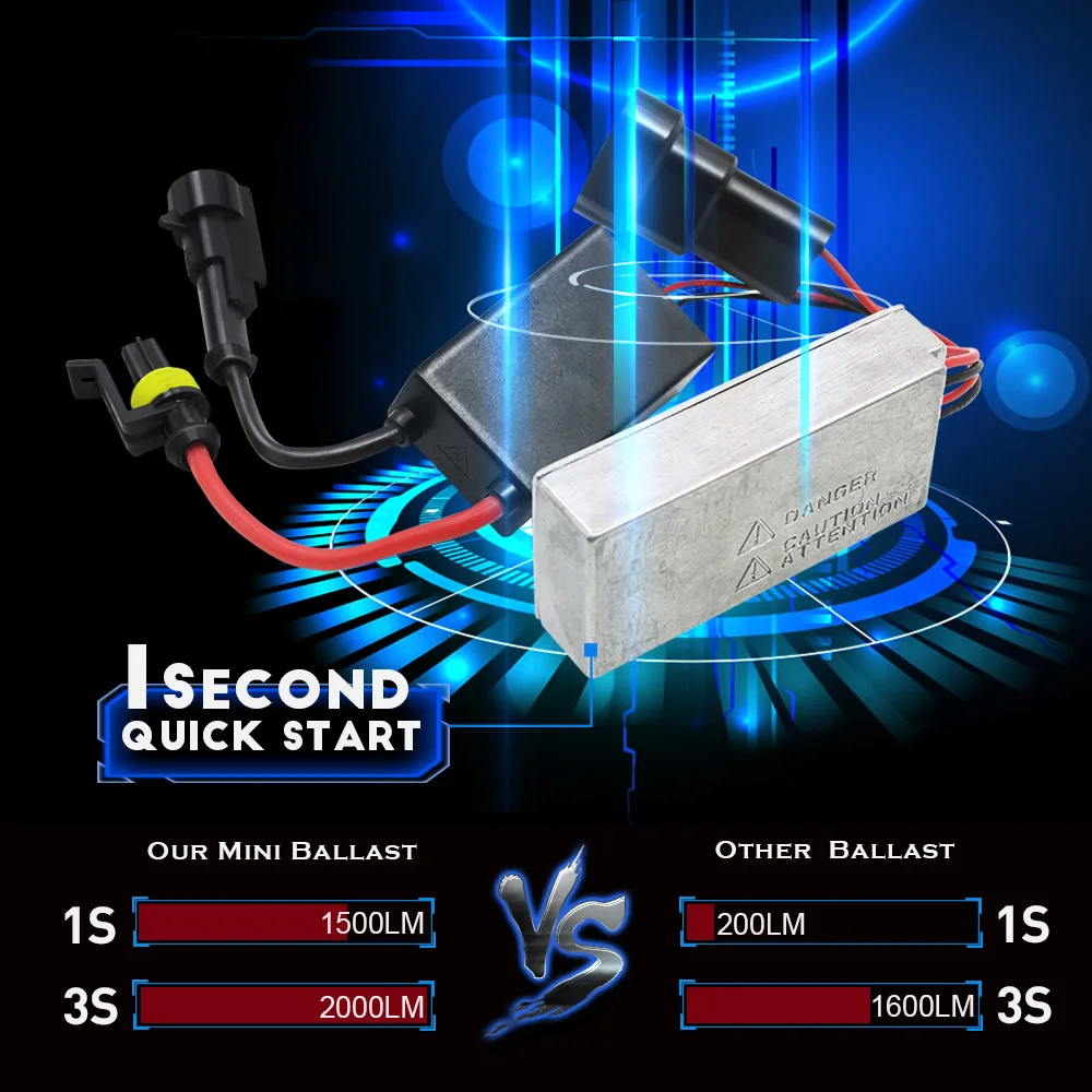 Buildreamen2 55W H1 H3 H7 H8 H11 881 9005 HB3 9006 9012 HID ксеноновый комплект переменного тока тонкая