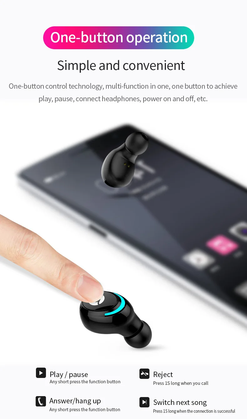 TWS Bluetooth 5,0 беспроводные наушники стерео наушники гарнитура с зарядным устройством для беспроводной гарнитуры смартфон galaxy buds