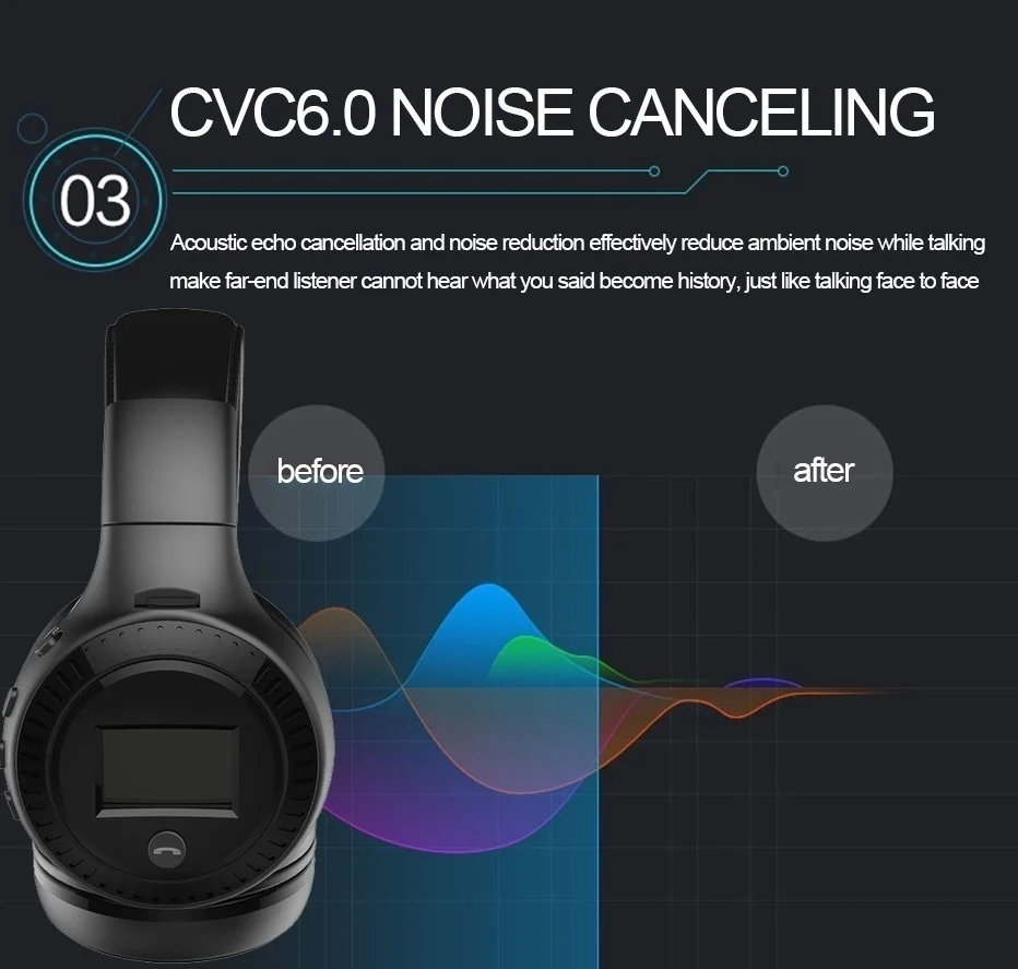 Лидер продаж наушники ЖК-дисплей HiFi бас стерео Bluetooth беспроводная гарнитура с микрофоном FM радио TF карта