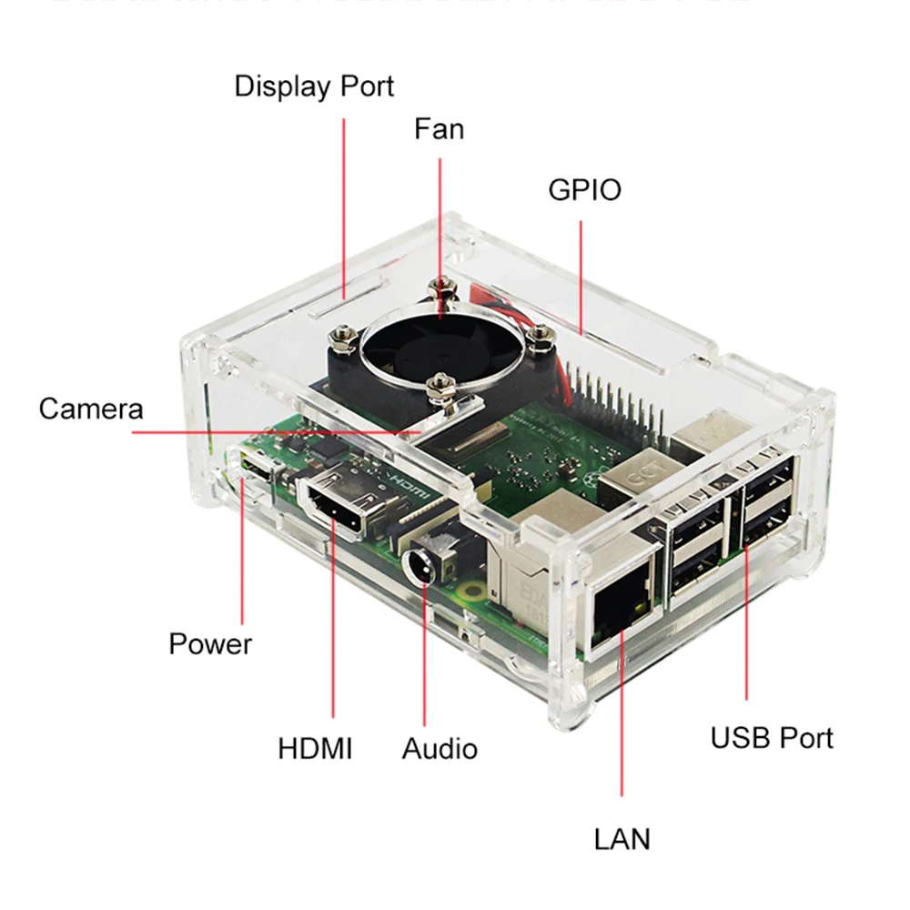 Raspberry Pi 3 комплект с прозрачным чехол и 2.5A источник питания
