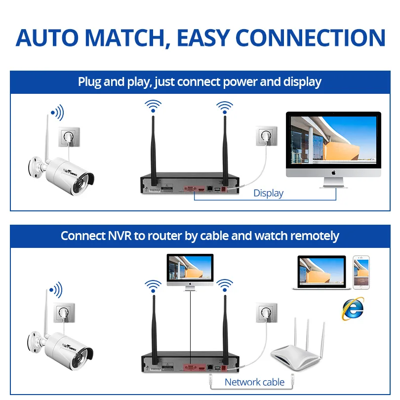 Wetrans камера безопасности Система 8CH 1080P NVR видеонаблюдение 4 Wifi камера s с HDD 2MP HD открытый Домашний Беспроводной комплект видеонаблюдения