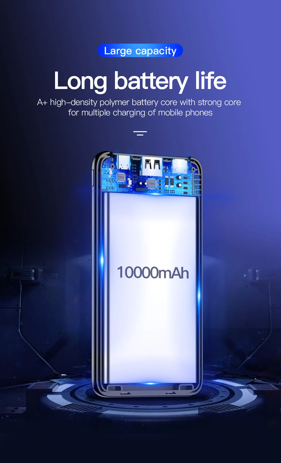 Ультра тонкий 10000 мАч запасные аккумуляторы для телефонов iPhone Xiaomi Mi Тип usb C быстро 10000 Портативный внешний батарея зарядное устройство