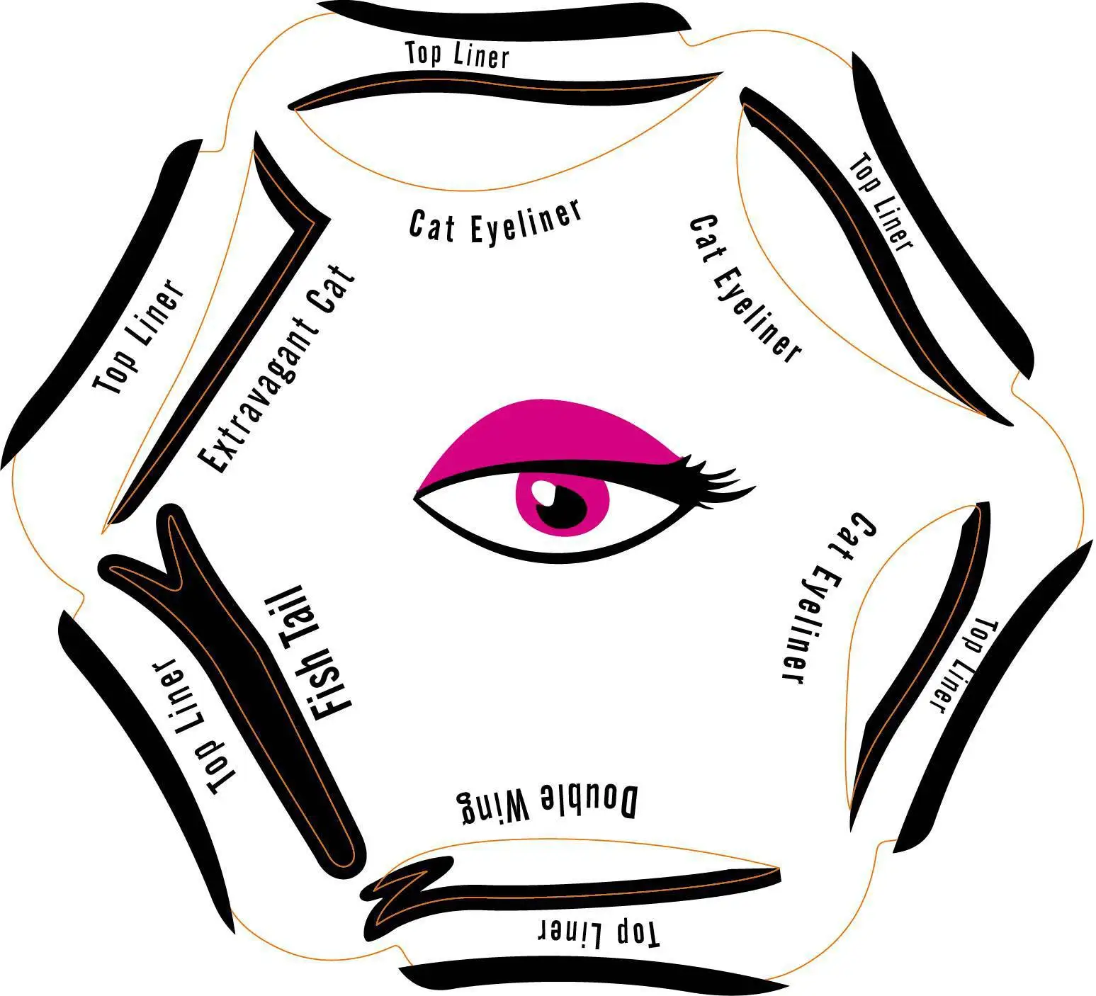 Eyeliner model 1 шт. 6 в 1 набор трафаретов для макияжа Подводка для глаз модель кошачий рыбий хвост трафареты с двойным крылом шаблон макияж карта Профессиональная Косметика для глаз - Цвет: Eyeliner model