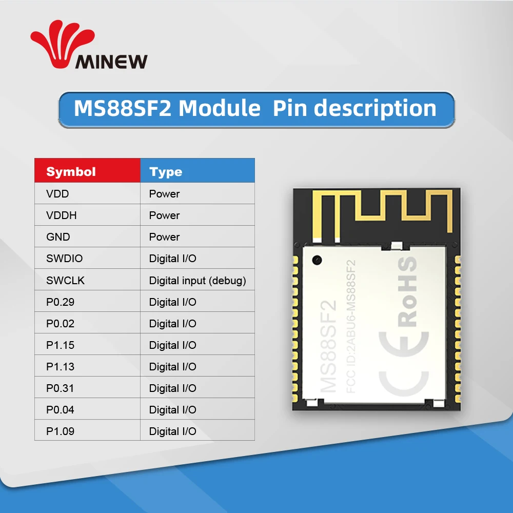 Модуль передатчика 2,4 ghz nrf52840 ble 5,0 Модуль приемника uart радиочастотный трансивер длинный диапазон сетки беспроводной мини-модуль MS88SF2