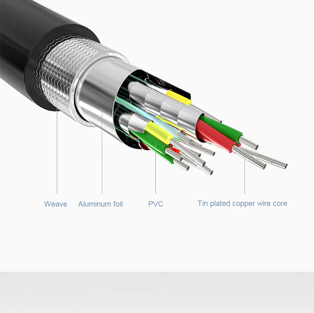 QGEEM VGA в HDMI кабель с аудио 1080 P@ 60 Гц VGA HDMI адаптер конвертер мужчин и мужчин для ноутбука проектор Ps3 Xbox HDMI VGA