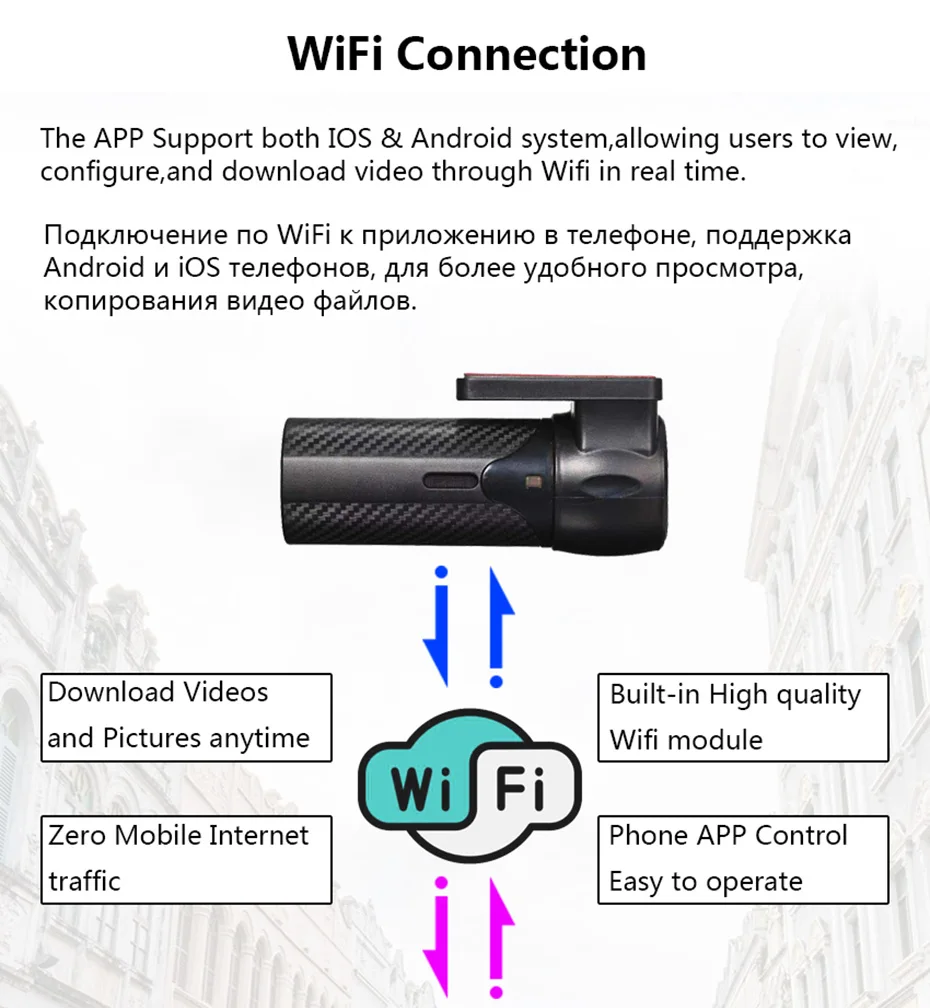 RDVR Мини Автомобильный видеорегистратор Камера Dashcam 360 WiFi умная Автомобильная приборная камера 1080P видео регистратор рекордер g-сенсор ночное видение видеорегистратор