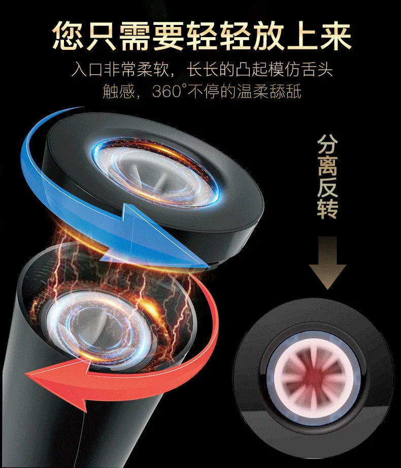 DIBE электрическая авиационная чашка Rends Cyclone Doctor оба сегмента вращающийся
