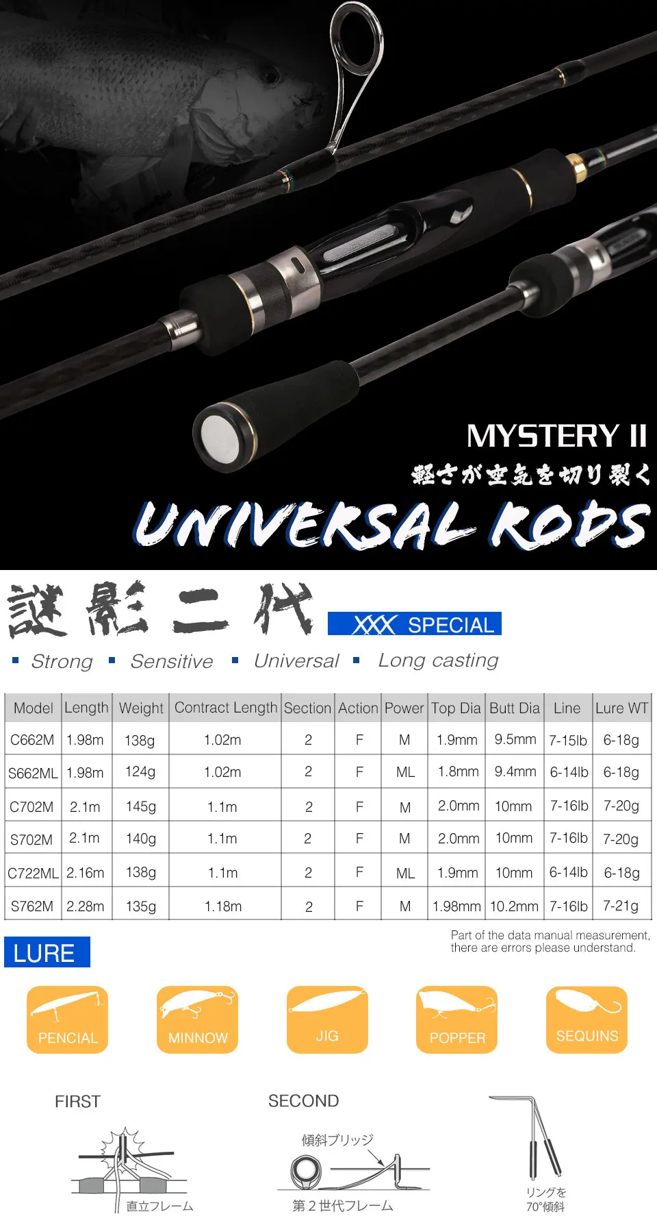 TSURINOYA MYSTERY II Приманка Удочка 1,98 м 2,1 м 2,16 м 2,28 м 2 разделами, Спиннинг стержень мл/М МОЩНОСТЬ Canne A Peche карбоновая удочка