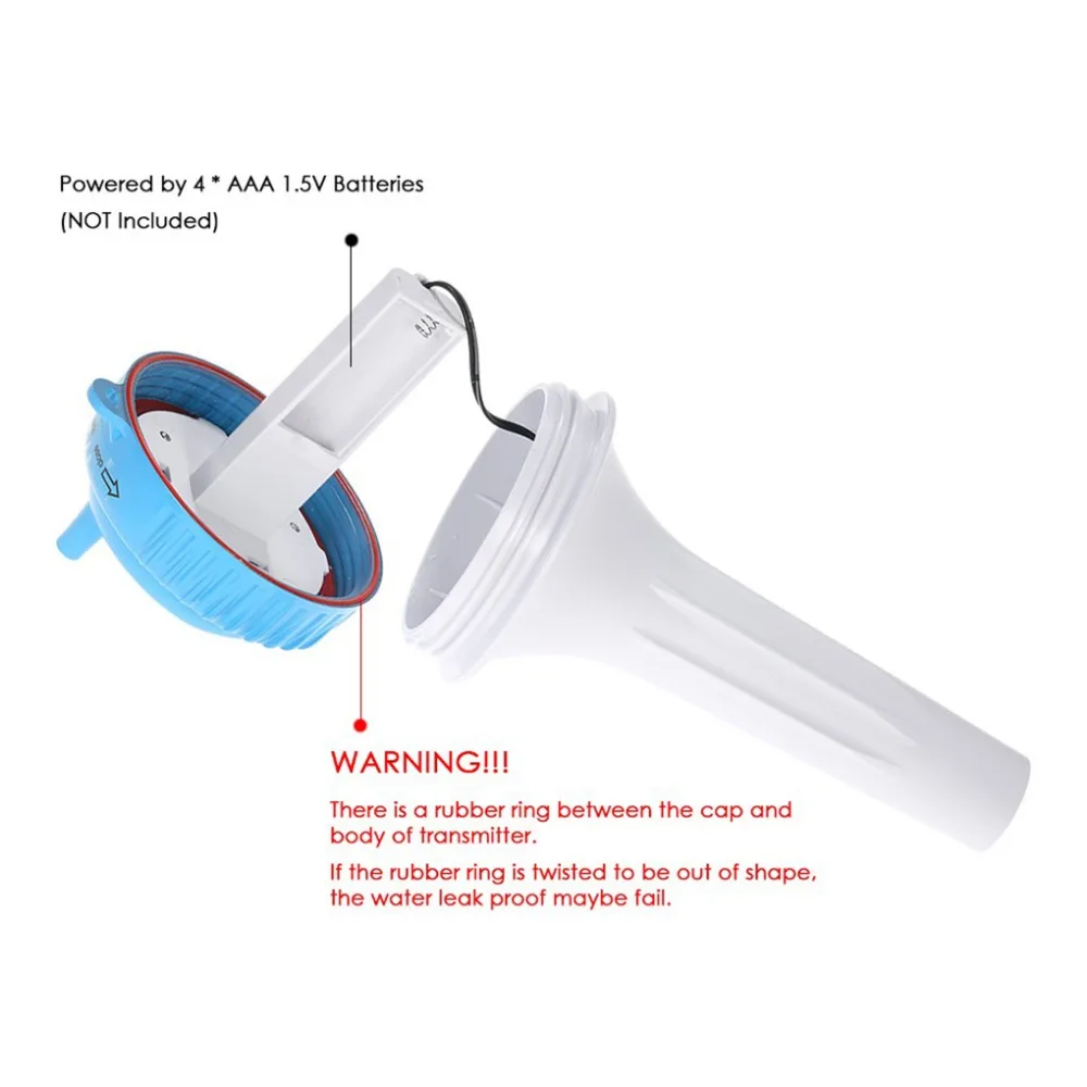 Беспроводной термометр на солнечной энергии|Приборы для измерения температуры| |