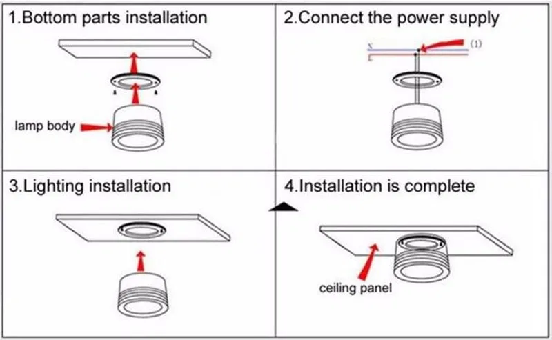 Поверхностный монтаж Dimmable белый/черный корпус COB Светодиодный точечный свет 7 Вт/10 Вт/15 Вт/20 Вт светодиодный потолочный светильник лампа AC85-265V точечный свет
