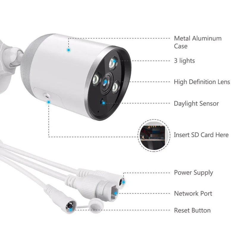 Higestone 1080P беспроводная WIFI IP-камера домашней безопасности наблюдения с автоматической трассировкой сети CCTV ночного видения мобильного приложения IR включен.