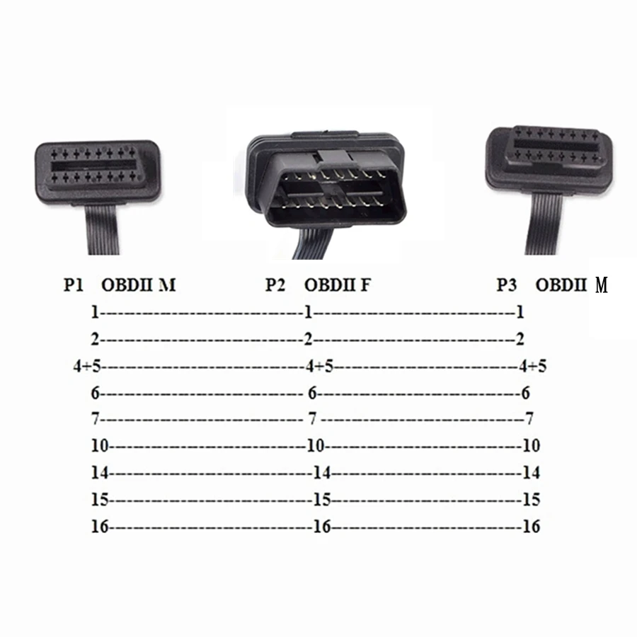 Плоский+ тонкий как лапша OBDII OBD 2 OBD2 16 Pin ELM327 Мужской к двойной Женский Y сплиттер локоть удлинитель соединительный кабель