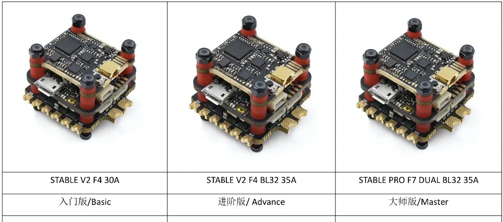 Стабильный Контроллер полета GEPRC Pro F7 DUAL BL 35A Flytower/стабильный V2 F4 + /30A ESC 5 8G 500mW VTX для