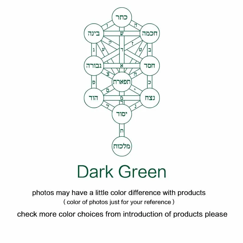dark green Художественный дизайн домашний религиозный декоративный ПВХ Cabala Древо жизни настенный стикер съемный домашний декор - Цвет: dark green