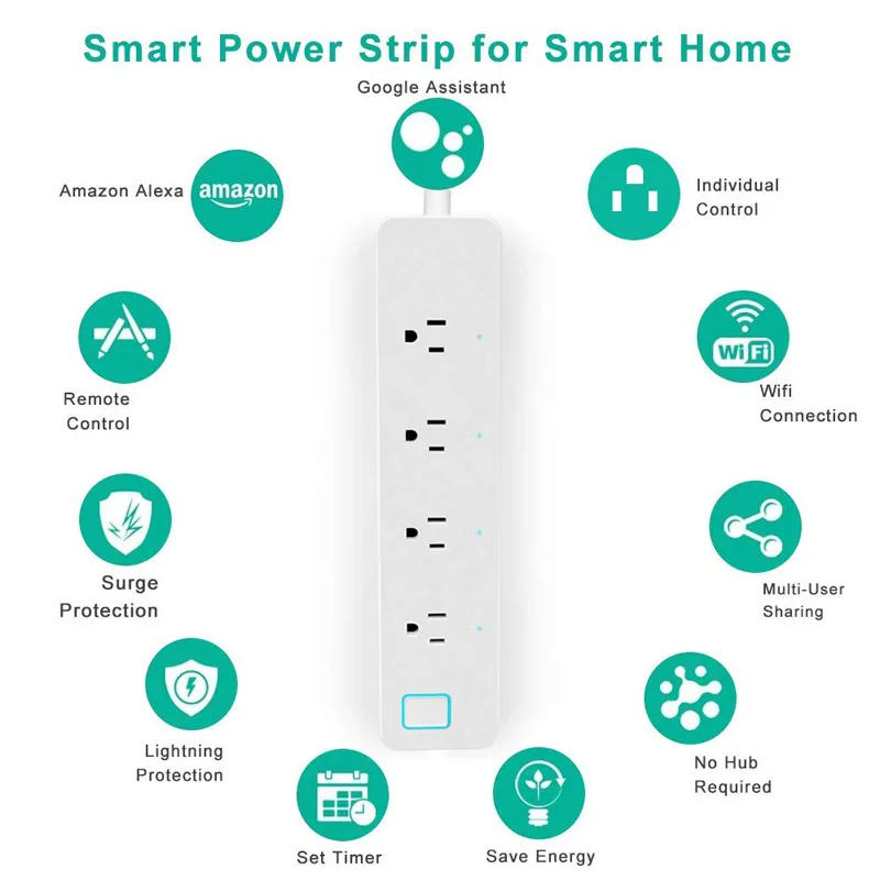 Smart Wall Socket Panel WiFi US UK EU Tuya Life App Work plug socket electric With Amazon Alexa | Электроника