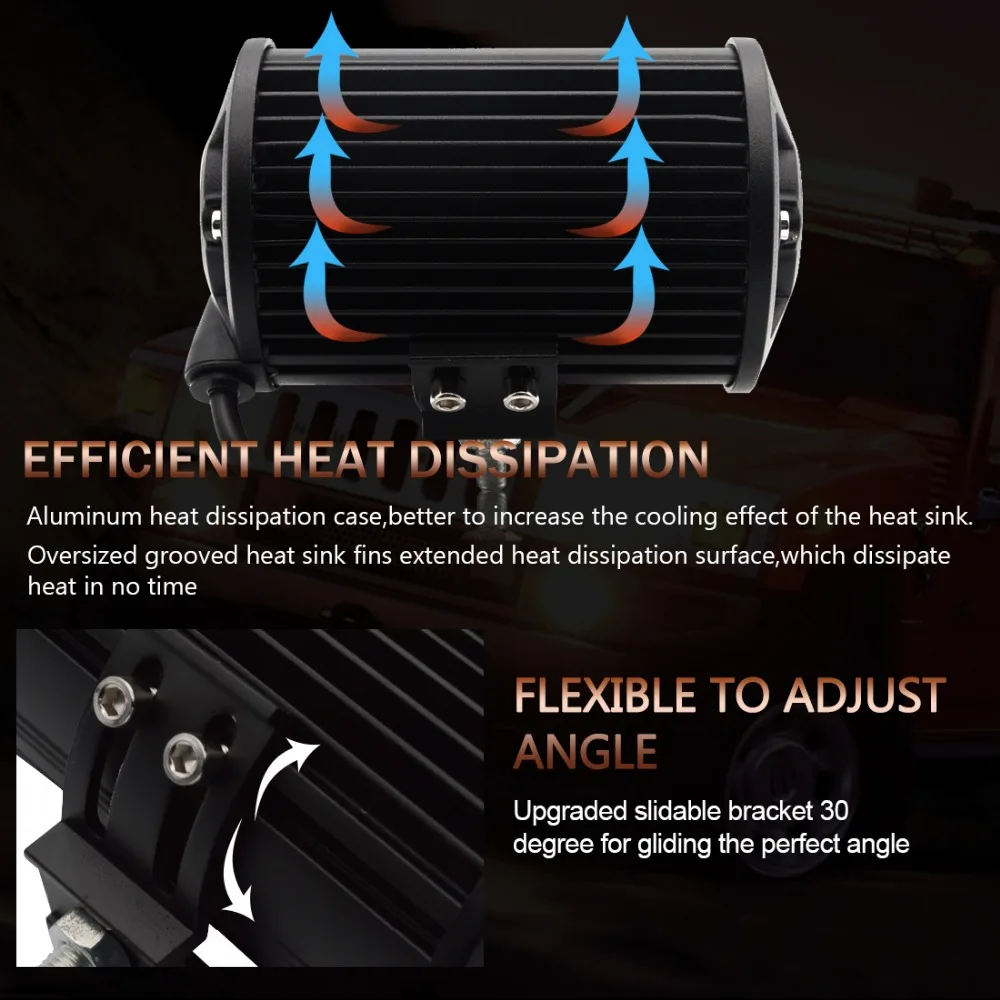 SAFEGO 20 штук 5-дюймовых 72 Вт светодиодных светильников для работы в режиме широкого разброса света 24 * 3 Вт чипов для гонок на внедорожниках, автомобилей, тумана и тракторов.