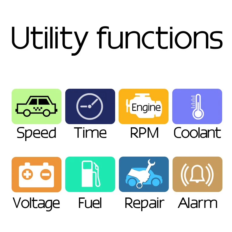 Новый Actisafety H300 OBDII автомобиля HUD Дисплей Overspeed сигнализации Smart Digital спидометр