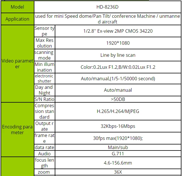 1080P ip-камера ptz 36X Zoom cctv ip-камера s модуль Onvif H.265 система видеонаблюдения сетевой блок Модуль камеры для uav videcam