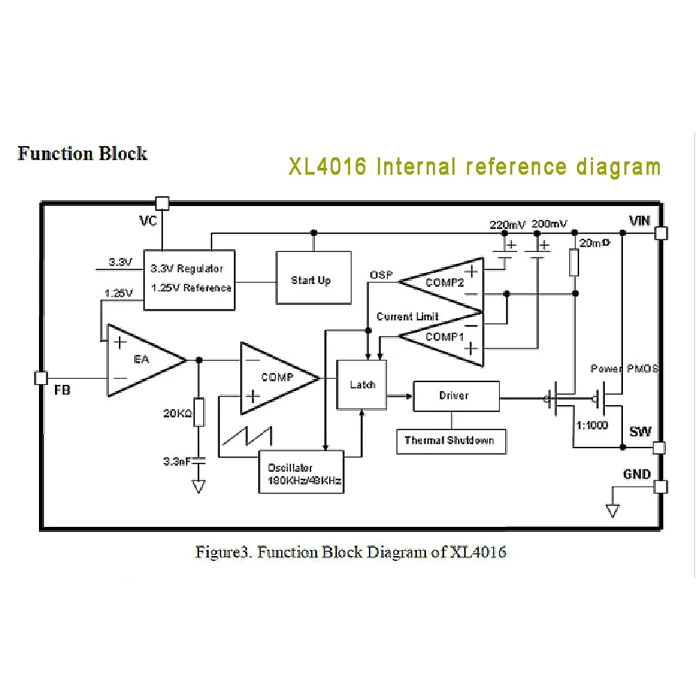 Преобразователь напряжения xl4016 схема XL4016E1, высокомощный регулятор напряжения постоянного тока, стандартный внешни