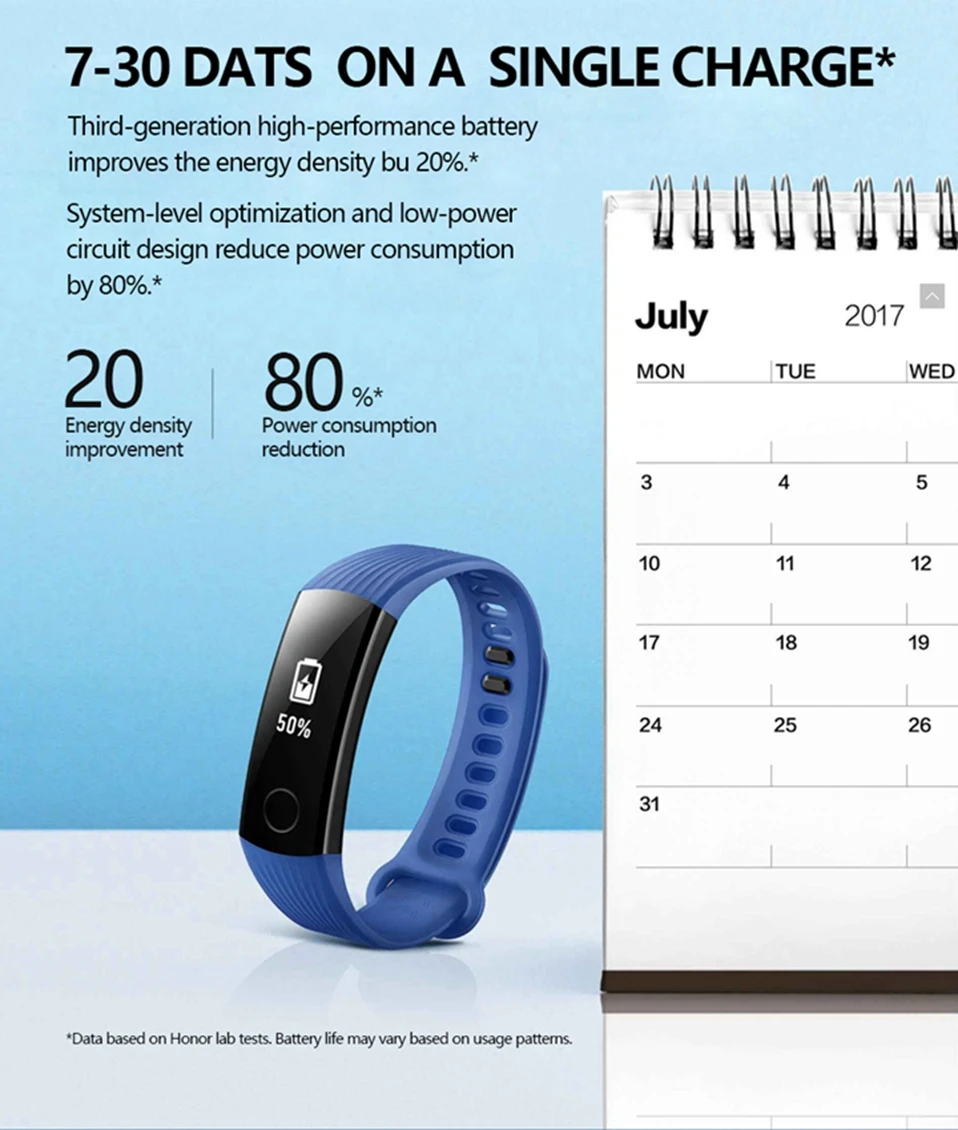 huawei Honor Band 3 5ATM OLED экран тачпад Непрерывный монитор сердечного ритма фитнес-трекер Push Message умный Браслет