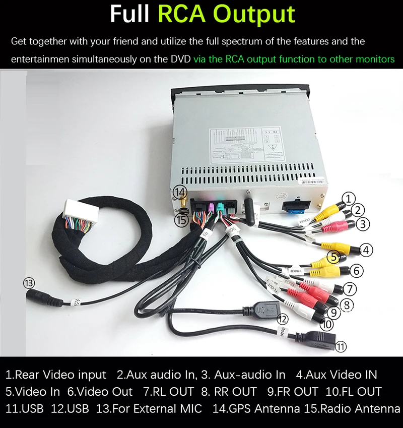 Android 9,0 автомобильный DVD Авторадио для peugeot 206 2007- авто радио gps Навигация Аудио видео WiFi 1 ГБ ram