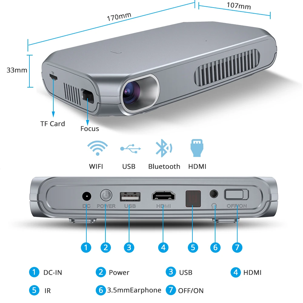 Rigal RD603 мини DLP проектор Android WiFi Bluetooth (опционально) светодиодный HD затвор активный