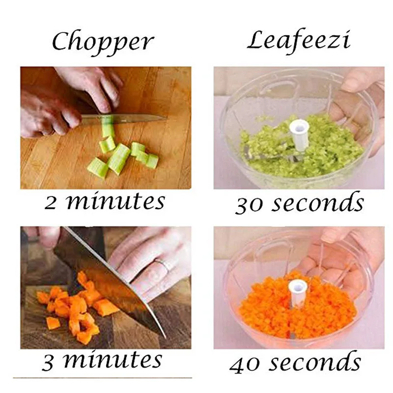 Manual Food Chopper Processor for Onion Garlic Lettuce Tomato Hand Pulled Vegetable Cutter Mincer Slicer Kitchen Blender | Дом и сад