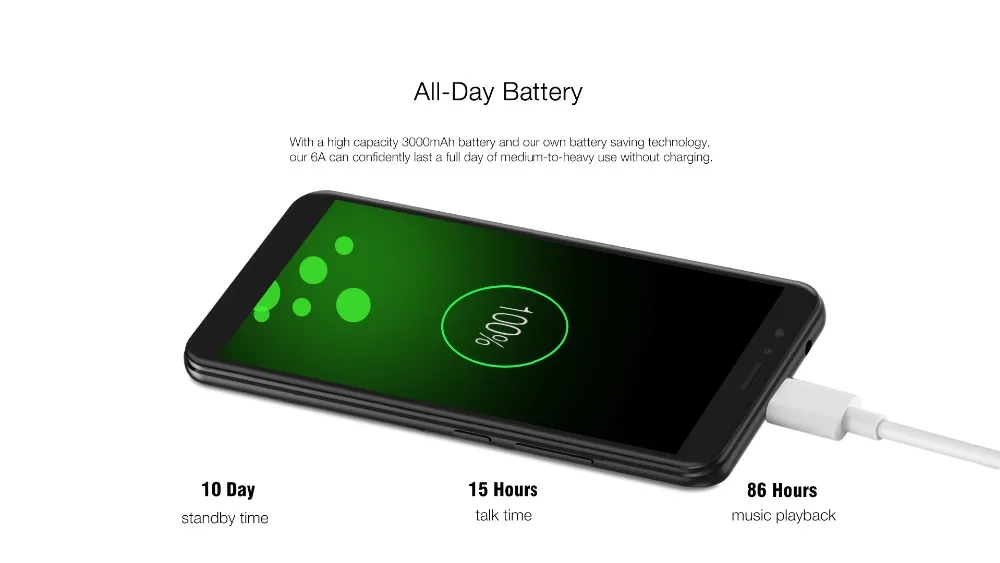 KXD E& L 6A Android 8,0 четырехъядерный 1 ГБ ОЗУ 8 Гб ПЗУ 3000 мАч Мобильный телефон 5,5 ''5MP+ 2MP разблокировка лица 3g WCDMA смартфон