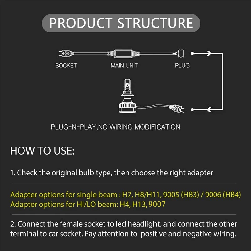 AICARKAS H7 H4 H11 HB3 HB4 9007 H3 H1 Автомобильные светодиодные фары Противотуманные лампы без ошибок нагрузки резистор Canbus декодеры провода Жгут адаптер