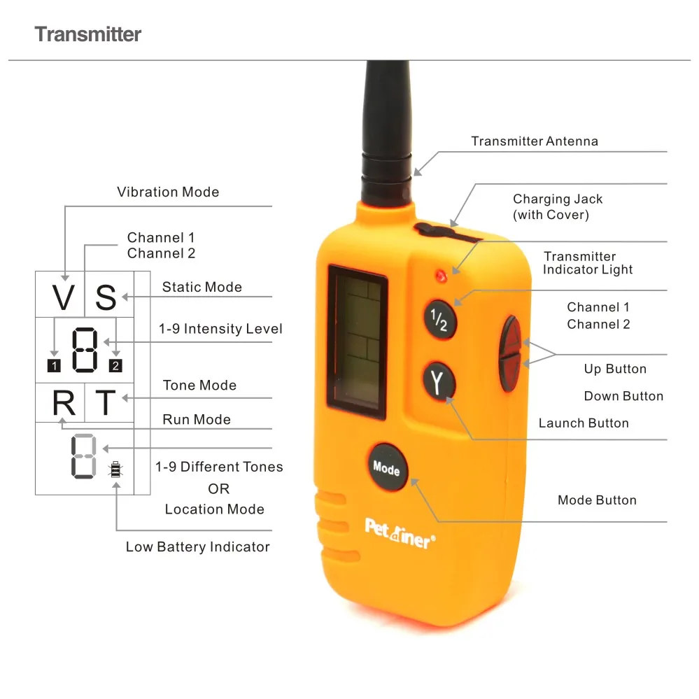 Дополнительный дистанционный передатчик PET910