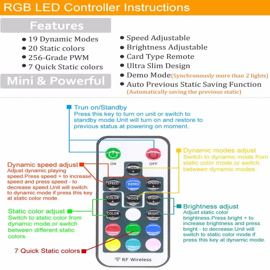 NeedKer Par56 24 Вт 36 Светодиодный светильник для бассейна RGB + пульт дистанционного