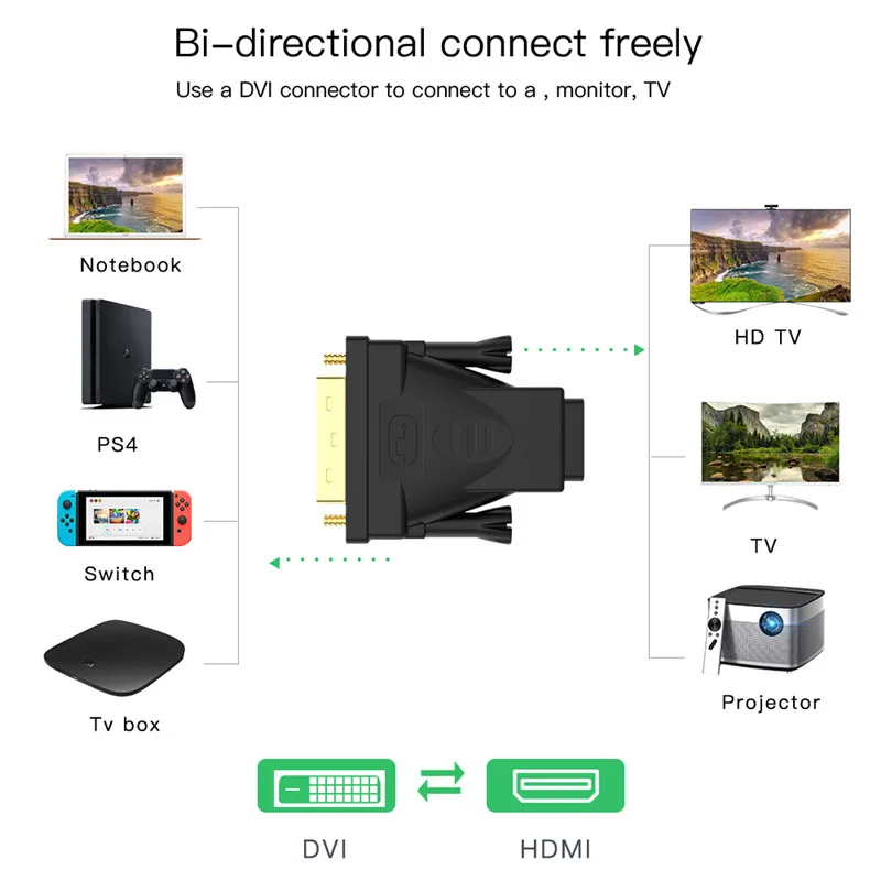 24K позолоченный DVI в HDMI конвертер 1080P HDMI Женский в DVI 24+ 1 Мужской Кабель-адаптер для монитора ПК проектор