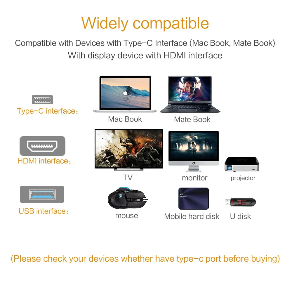 USB C HDMI Тип концентратор mac 3 1 преобразователь адаптер типа c к hdmi 3.0 Type Алюминий для