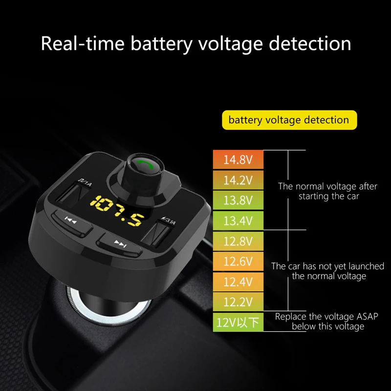 FM-модулятор с функцией громкой связи и поддержкой Bluetooth | Автомобили мотоциклы