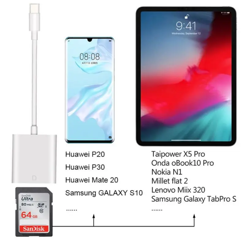 Высококачественное универсальное устройство для чтения карт памяти USB Type-C с на