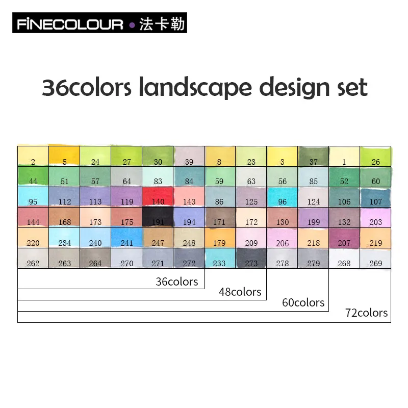36 landscape design Finecolorour спирт искусство маркер цвет ручка художника двуглавый Эскиз Маркер 36 48 набор EF101 маркеры для рисования - Цвет: 36 landscape design