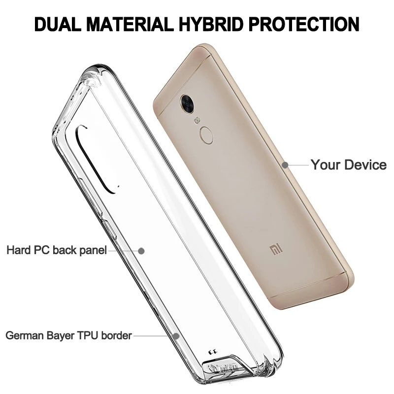 TOIKO Chiron прозрачный Гибридный чехол для 5 99 "xiaomi Redmi Plus Ударопрочный ПК ТПУ Бампер