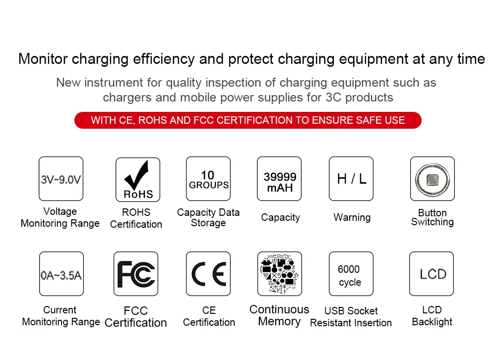 USB тестер UNI-T UT658 UT658B U диск доктор Вольтметр для зарядного устройства емкость 9 в телефон ноутбук мобильный мощность безопасности монитор