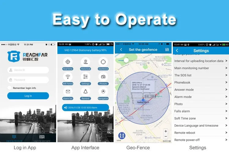Водонепроницаемый IP66 gps gprs gsm локатор солнечный gps трекер для овец коровы животных RF-V26 в режиме реального времени google карта отслеживания приложение трекер