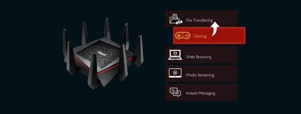 ASUS RT-AC5300 5334 Мбит/с беспроводной маршрутизатор AC5300 игровой маршрутизатор трехдиапазонный MU-MIMO гигабитный Wi-Fi ретранслятор маршрутизатор