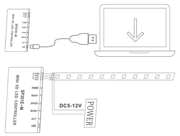 SP301E M программируемый RF синхронный контроллер APA102 SK6812 WS2812B WS2811|Контролеры RGB| |