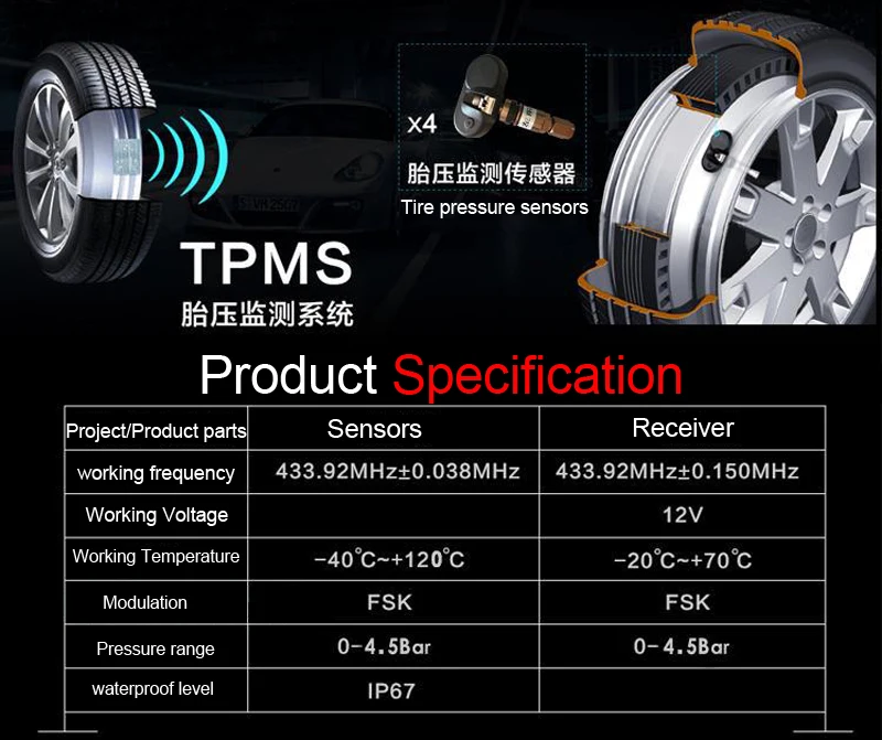 ZHUIHENG датчики давления в шинах автомобильные TPMS манометр USB давление в шинах с 4 внутренними датчиками для TPMS Android автомобильное радио