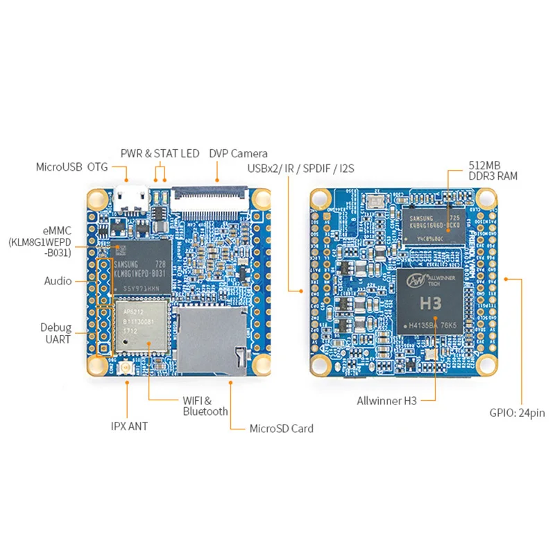 Макетная плата NanoPi NEO Air Allwinner H3 IoT четырехъядерная стандартная Bluetooth Wi Fi Super Raspberry