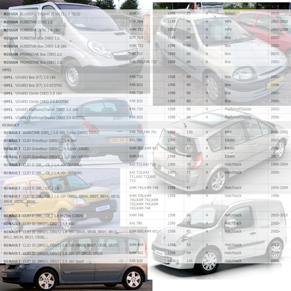 4 шт. резиновые ботинки для катушки зажигания RENAULT CLIO ESPACE LAGUNA MEGANE III SCENIC II TRAFIC OPEL