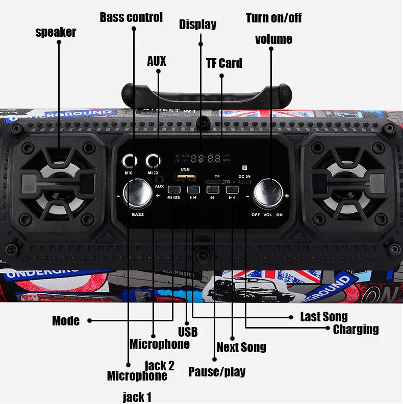 Portable Speaker Bluetooth FM Radio Is KTV 3D Audio System Subwoofer Bar | Электроника