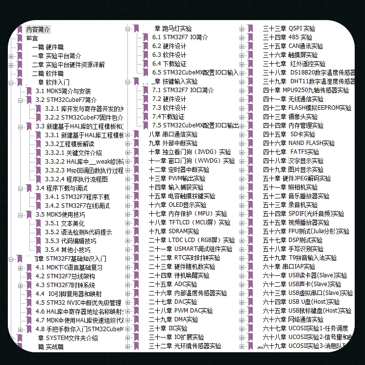 STM32F767IGT6 макетная плата основной платы STM32F7
