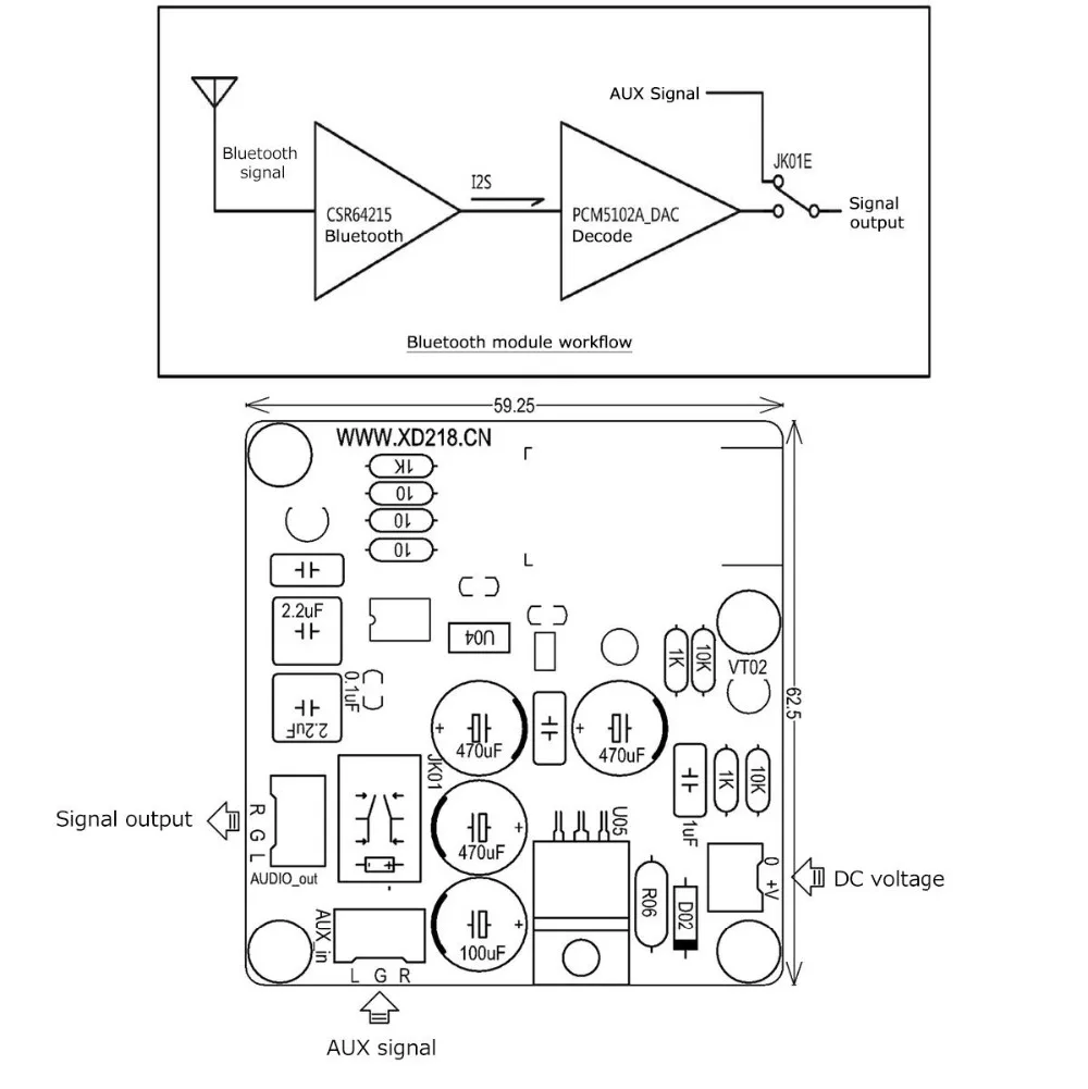 

Nobsound HiFi Stereo CSR64215 Bluetooth Receiver Module PCM5102A Decoding DAC Board APT-X